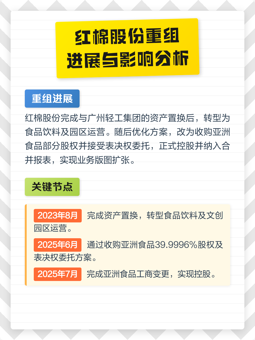琼海市食品资产重组(食品资产重组案例)