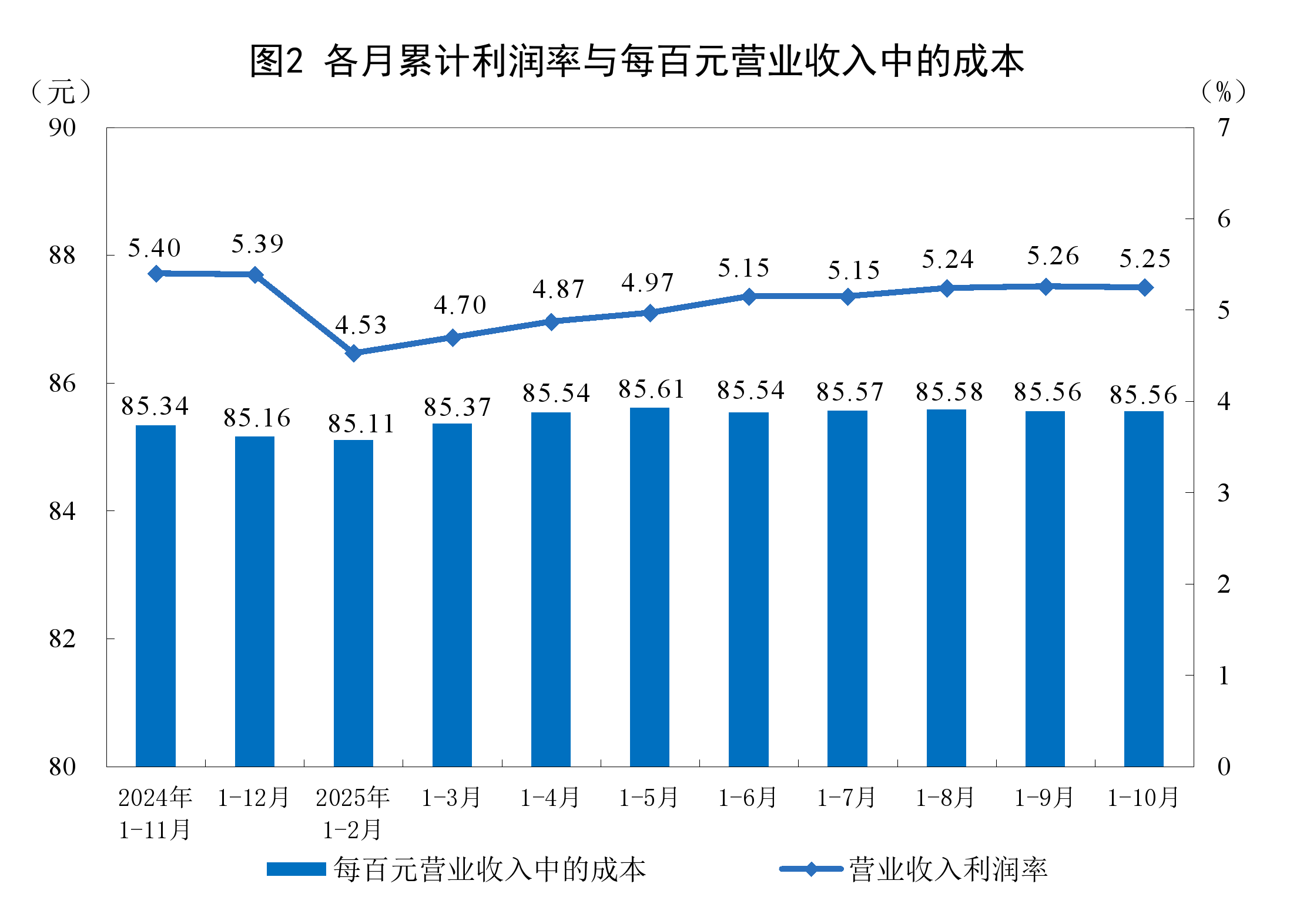 琼海市成都企业企业价值增长(2021成都企业100强)
