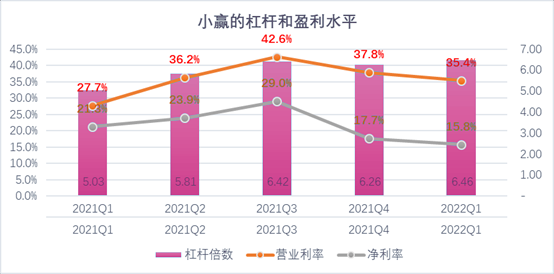 琼海市稳增长宠物风险投资(投资宠物行业的基金有哪些)