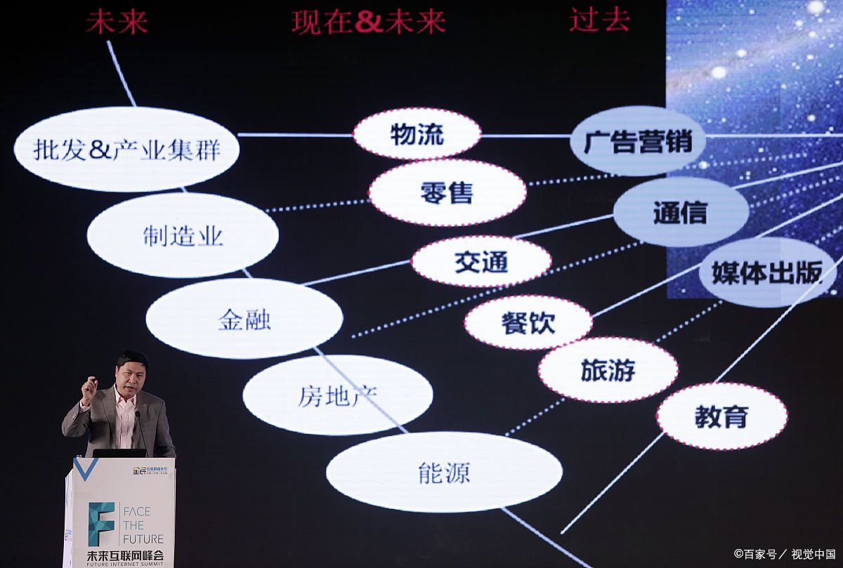 旗舰通讯商业模式升级(远古奇迹s6魔改商业端) 旗舰通讯商业模式升级(远古奇迹s6魔改商业端)