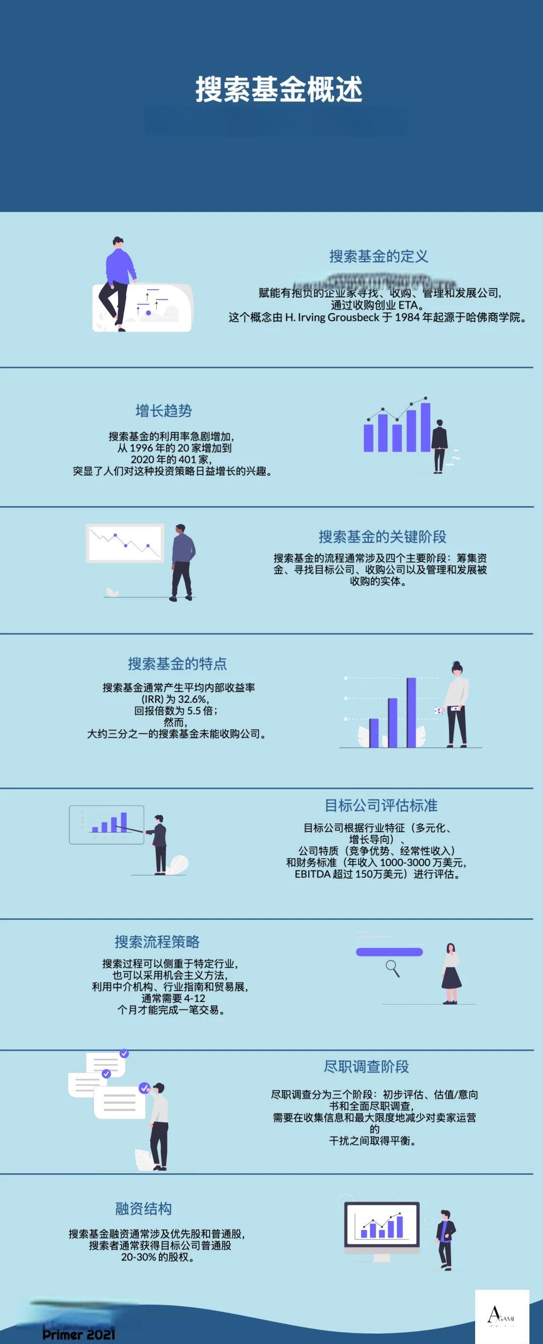 琼海市高回报资金管理机构(高回报资金管理机构有哪些)