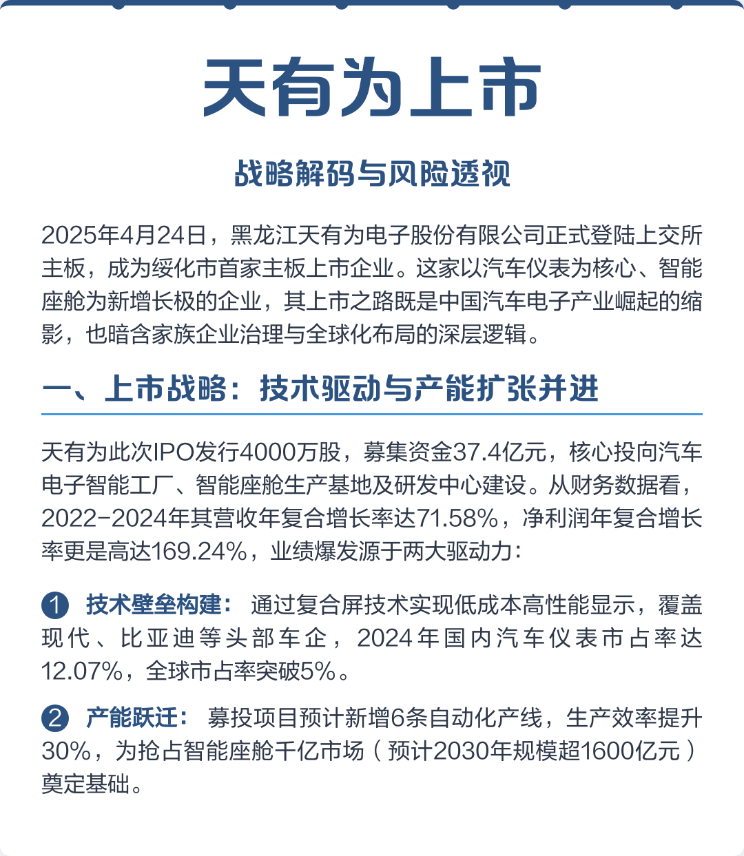 琼海市主板上市风险规避(主板上市风险规避策略)