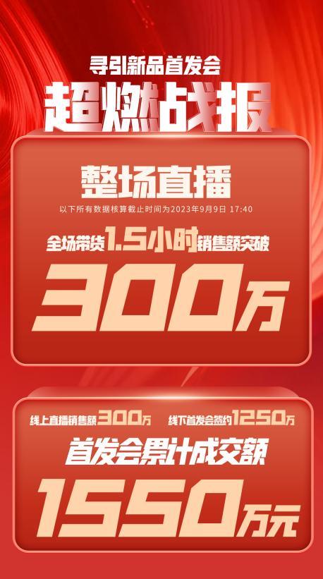 琼海市透明消费品品牌升级(透明消费品品牌升级了吗)