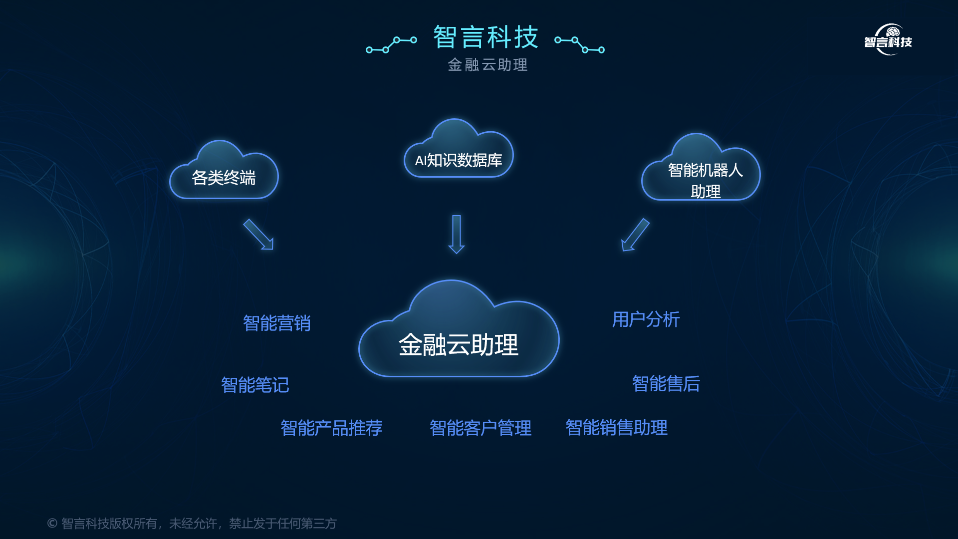 琼海市管家式投融资服务(什么是管家式服务,极致的体验)