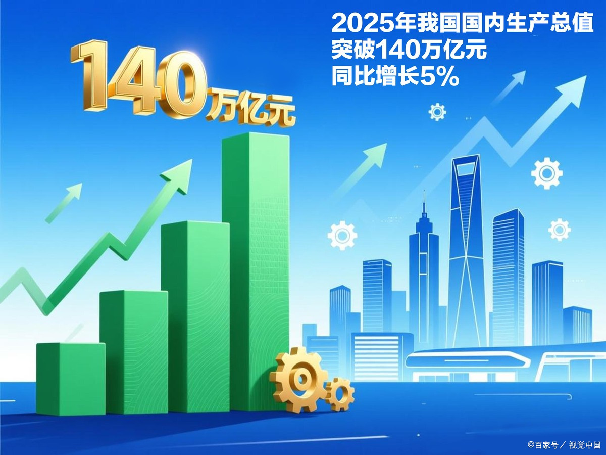 琼海市企业价值增长(企业价值增长计算公式)